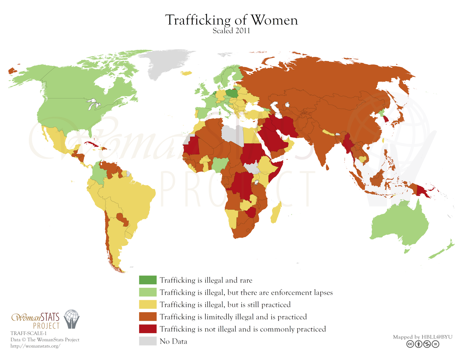 Trafficking of women